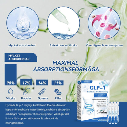 IFMAGIC® GLP-1 Pro Oral lösning för viktminskning 🌵En dos per dag – synliga resultat inom 7 dagar👩‍⚕️Lämplig för fetma, hjärt-kärlsjukdomar, diabetes, sömnapné, högt kolesterol och höga blodfetter, ledproblem med mera