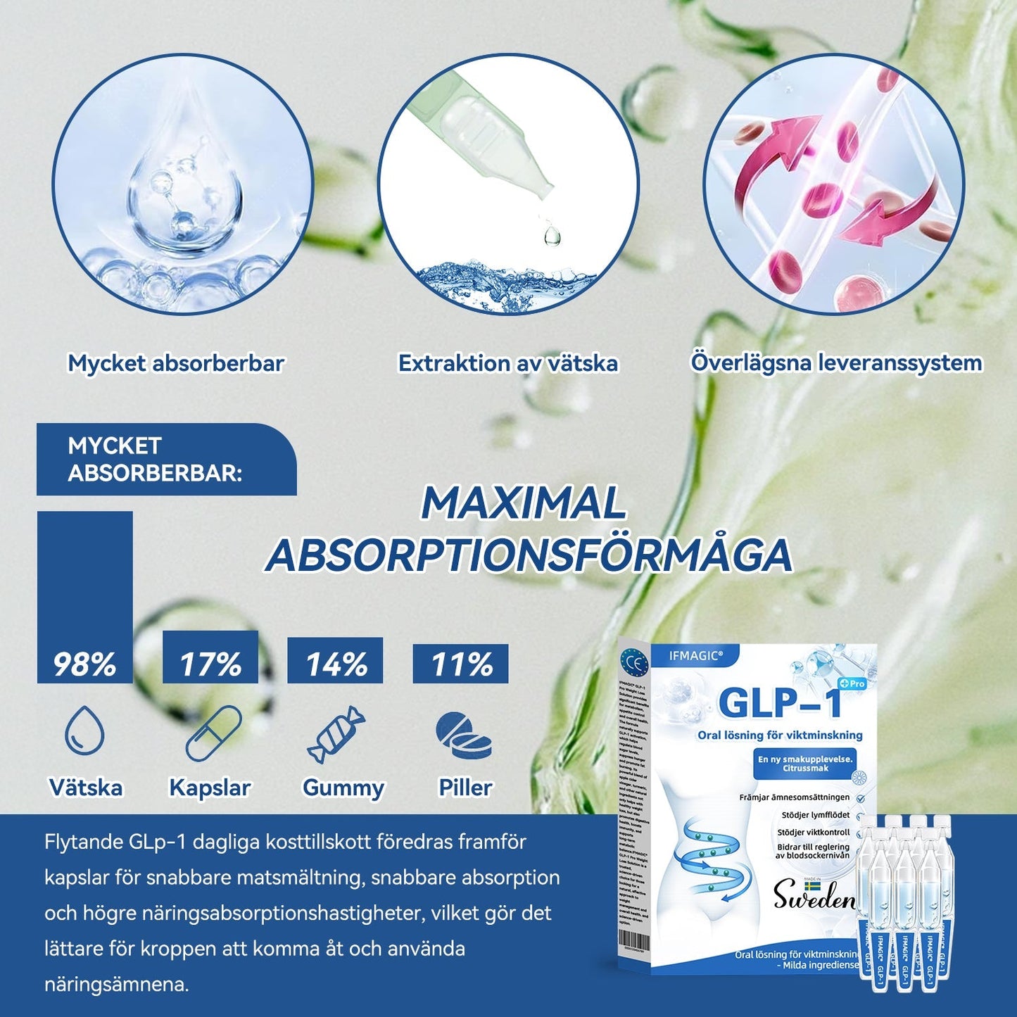 IFMAGIC® GLP-1 Pro Oral lösning för viktminskning 🌲En dos per dag – synliga resultat inom 7 dagar👩‍⚕️Lämplig för fetma, hjärt-kärlsjukdomar, diabetes, sömnapné, högt kolesterol och höga blodfetter, ledproblem med mera